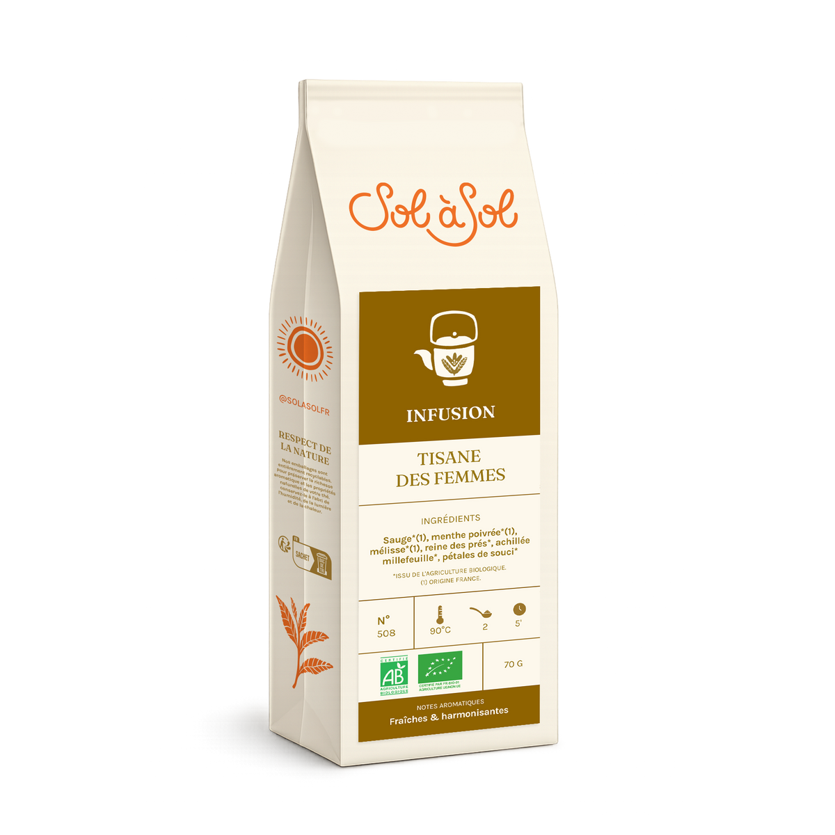 Tisane des femmes